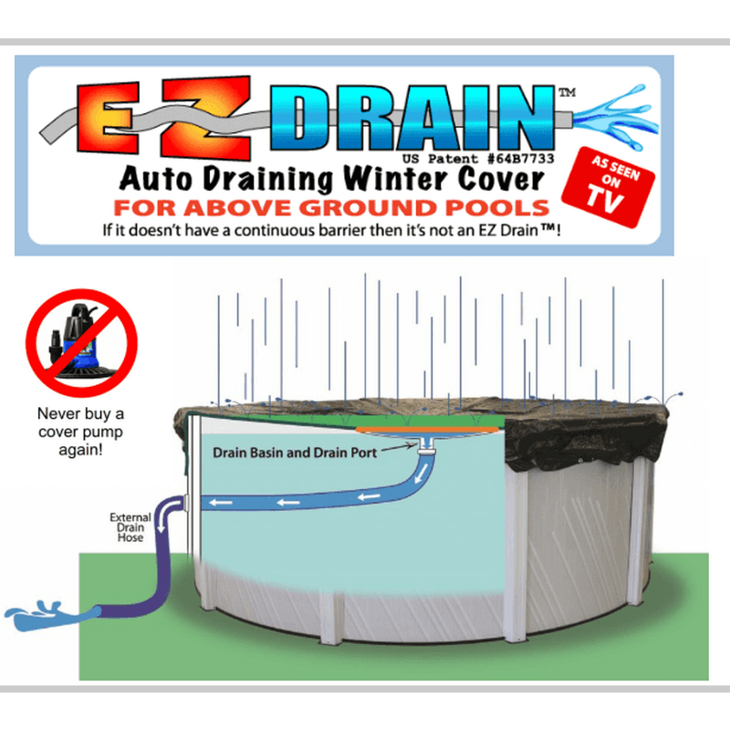 15ft Round EZ-Drain Above Ground Winter Cover – Pool Nation USA